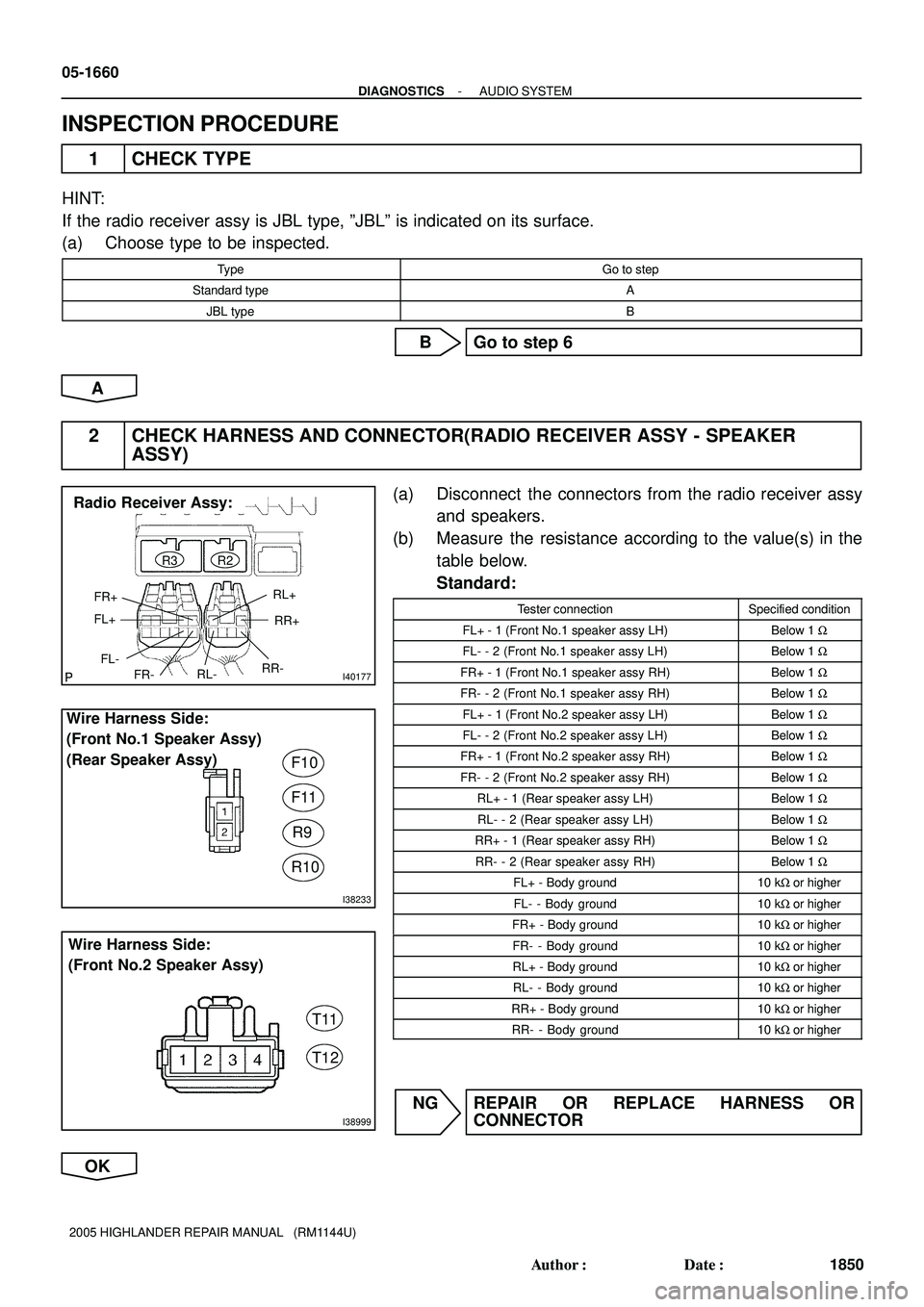 TOYOTA HIGHLANDER 2001  Service Repair Manual I40177
Radio Receiver Assy:
R3
RL+
RR+ R2
RR-
RL-
FR- FR+
FL+
FL-
I38233
Wire Harness Side:
(Front No.1 Speaker Assy)
(Rear Speaker Assy)
F10
F11
R9
R10
I38999
Wire Harness Side:
(Front No.2 Speaker A