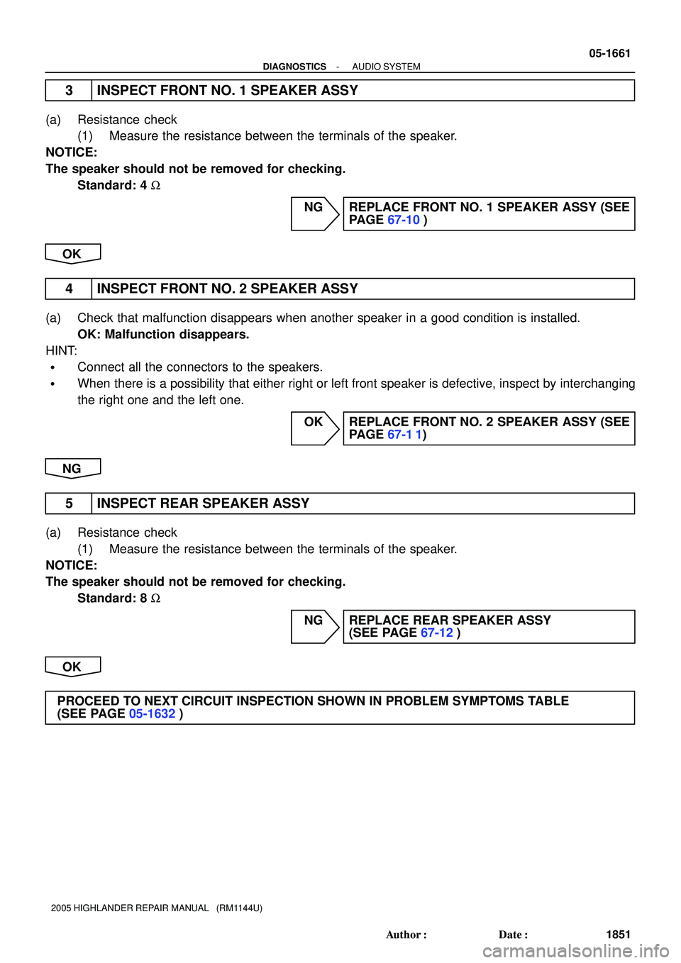 TOYOTA HIGHLANDER 2001  Service Repair Manual - DIAGNOSTICSAUDIO SYSTEM
05-1661
1851 Author: Date:
2005 HIGHLANDER REPAIR MANUAL   (RM1144U)
3 INSPECT FRONT NO. 1 SPEAKER ASSY
(a) Resistance  check
(1) Measure the resistance between the termina