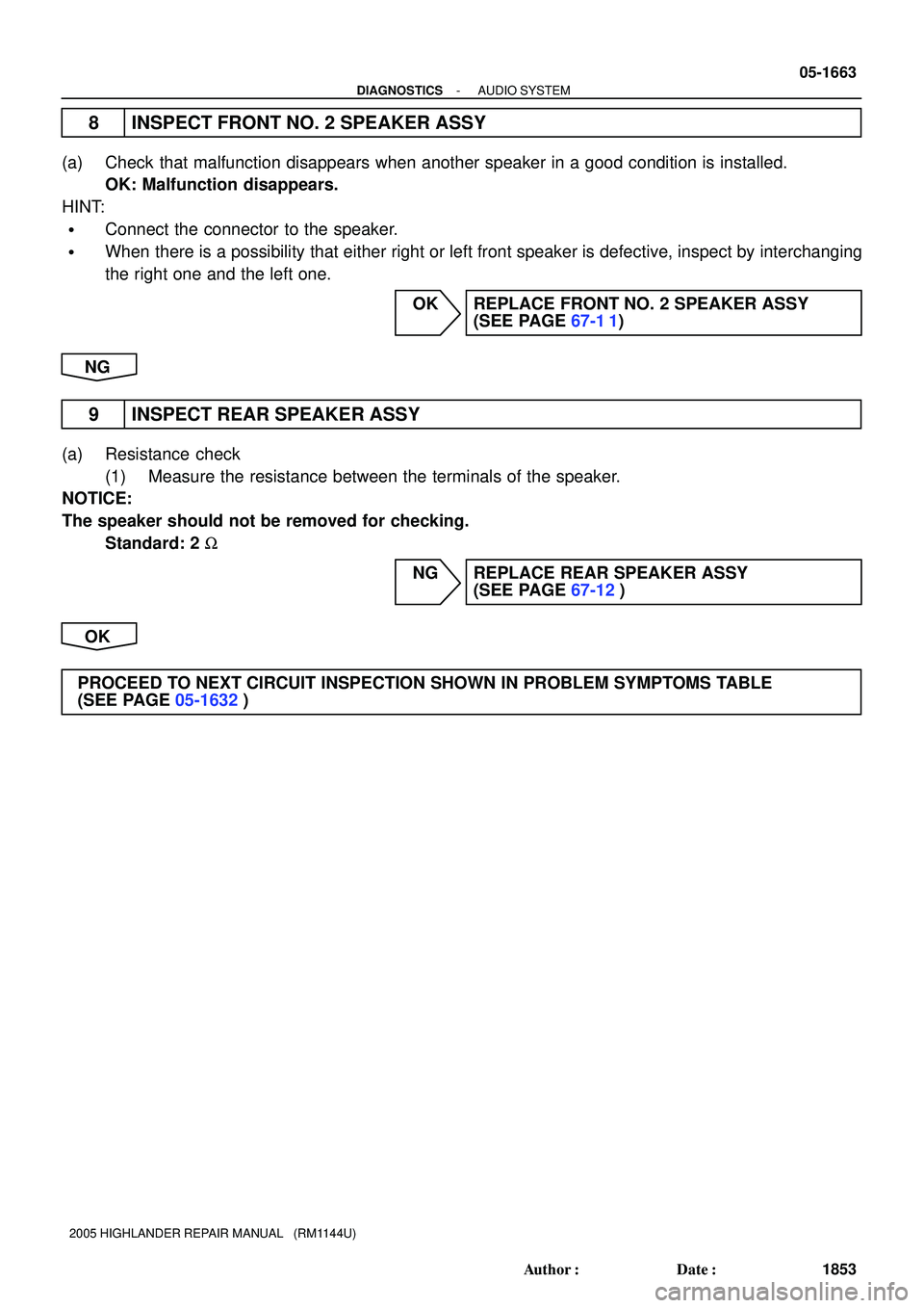 TOYOTA HIGHLANDER 2001  Service Repair Manual - DIAGNOSTICSAUDIO SYSTEM
05-1663
1853 Author: Date:
2005 HIGHLANDER REPAIR MANUAL   (RM1144U)
8 INSPECT FRONT NO. 2 SPEAKER ASSY
(a) Check that malfunction disappears when another speaker in a good