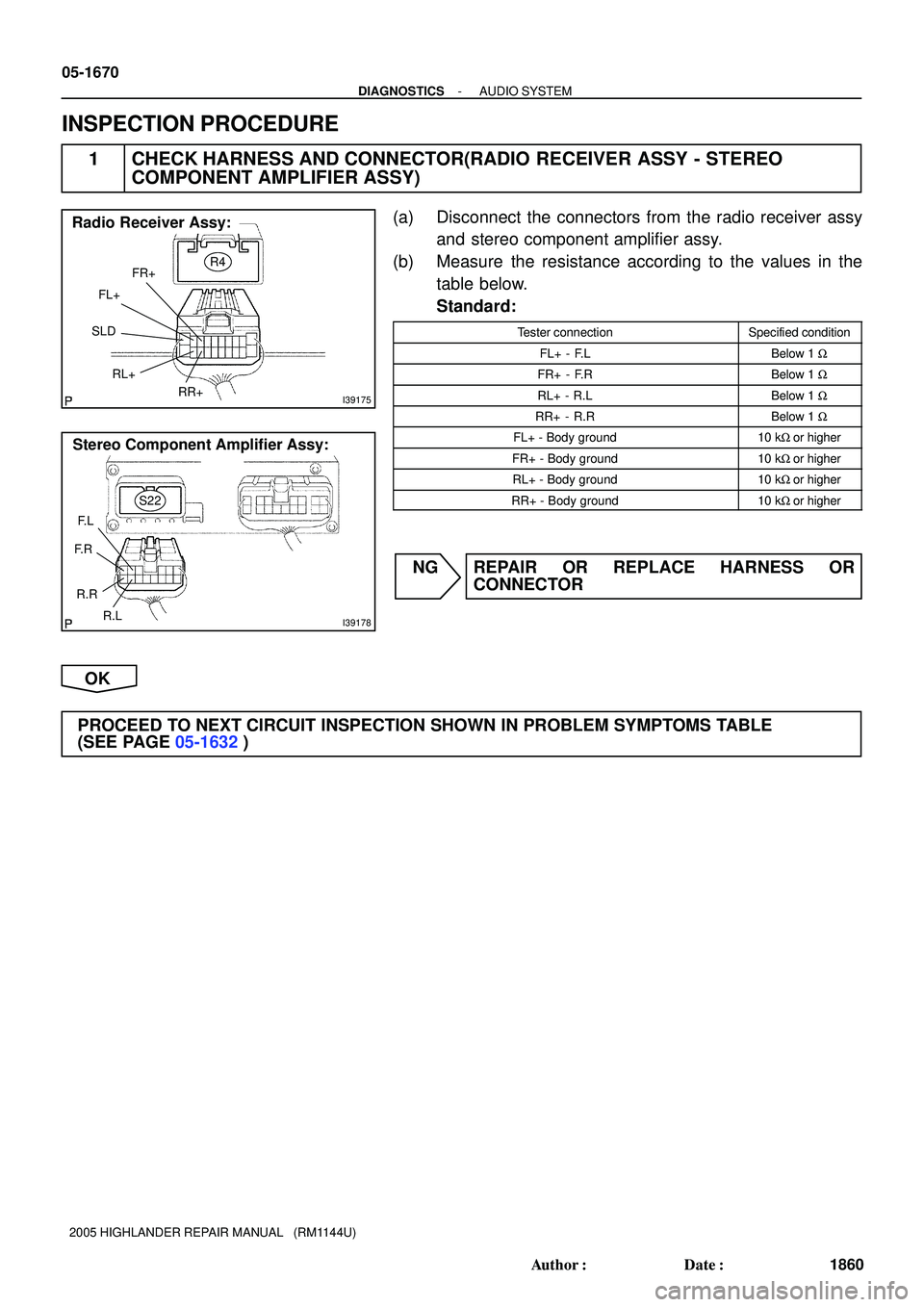 TOYOTA HIGHLANDER 2001  Service Repair Manual I39175
Radio Receiver Assy:
FR+
FL+
RL+R4
RR+
SLD
I39178
Stereo Component Amplifier Assy:
F. L
F. R
R.R
R.L
S22
05-1670
- DIAGNOSTICSAUDIO SYSTEM
1860 Author: Date:
2005 HIGHLANDER REPAIR MANUAL   (