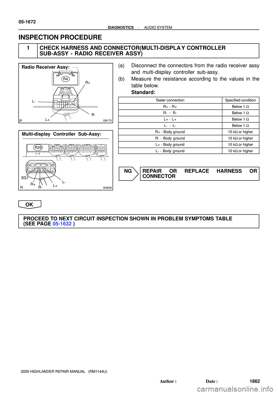 TOYOTA HIGHLANDER 2001  Service Repair Manual I39175
Radio Receiver Assy:
R+
L-
L+R4
R-
I34639
Multi-display Controller Sub-Assy:
L-
L+ R+
R-
R29
SG1
05-1672
- DIAGNOSTICSAUDIO SYSTEM
1862 Author: Date:
2005 HIGHLANDER REPAIR MANUAL   (RM1144U)