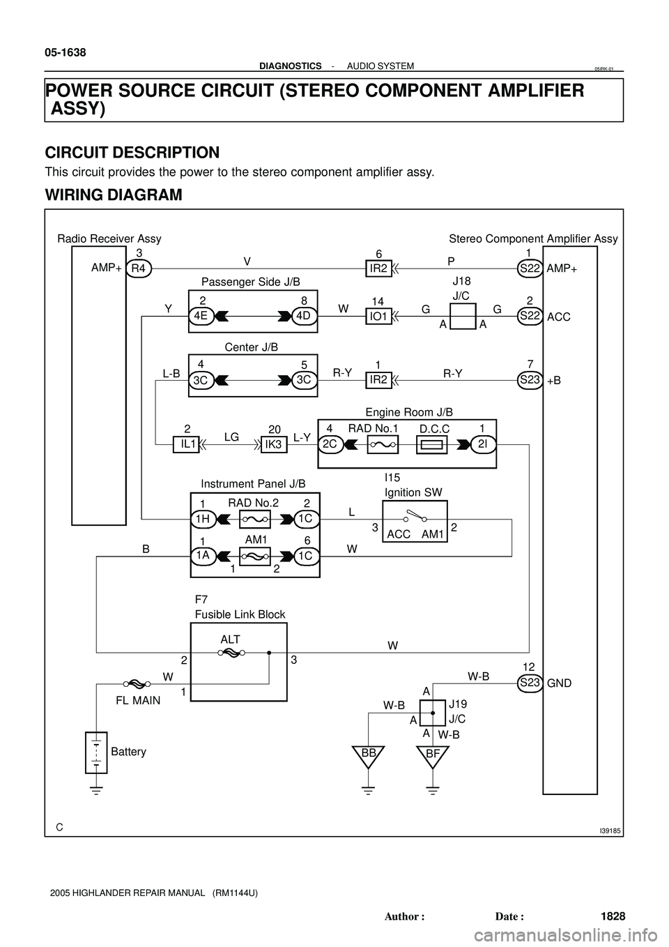 TOYOTA HIGHLANDER 2001  Service Repair Manual I39185
Radio Receiver Assy Stereo Component Amplifier Assy
Passenger Side J/B
Center J/B
Engine Room J/B
Instrument Panel J/BI15
Ignition SW
F7
Fusible Link BlockAMP+
ACC
+B
GND J18
J/C AMP+
RAD No.1

