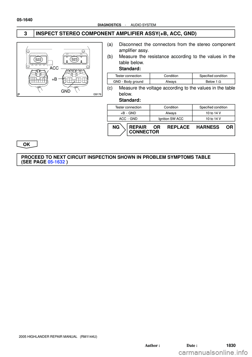 TOYOTA HIGHLANDER 2001  Service Repair Manual I39176
ACC
+B
GND
S23
S22
05-1640
- DIAGNOSTICSAUDIO SYSTEM
1830 Author: Date:
2005 HIGHLANDER REPAIR MANUAL   (RM1144U)
3 INSPECT STEREO COMPONENT AMPLIFIER ASSY(+B, ACC, GND)
(a) Disconnect  the c