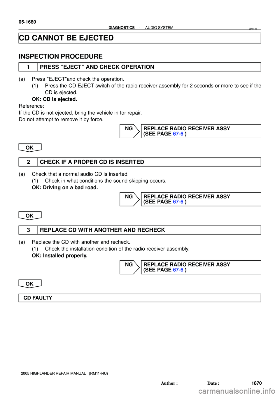 TOYOTA HIGHLANDER 2001  Service Repair Manual 05-1680
- DIAGNOSTICSAUDIO SYSTEM
1870 Author: Date:
2005 HIGHLANDER REPAIR MANUAL   (RM1144U)
CD CANNOT BE EJECTED
INSPECTION PROCEDURE
1 PRESS ºEJECTº AND CHECK OPERATION
(a) Press ºEJECTºand 