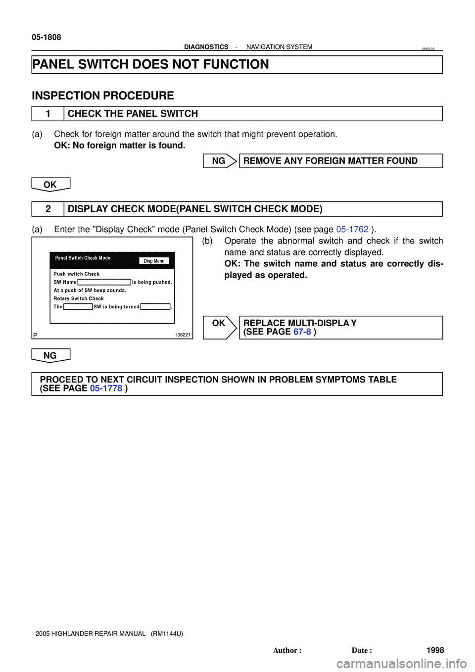 TOYOTA HIGHLANDER 2001  Service Repair Manual I38221
05-1808
- DIAGNOSTICSNAVIGATION SYSTEM
1998 Author: Date:
2005 HIGHLANDER REPAIR MANUAL   (RM1144U)
PANEL SWITCH DOES NOT FUNCTION
INSPECTION PROCEDURE
1 CHECK THE PANEL SWITCH
(a) Check for 