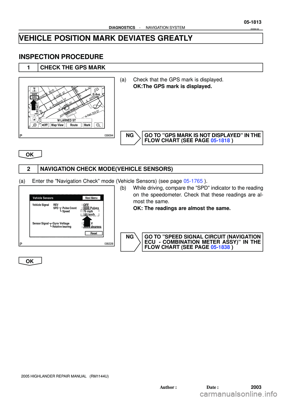 TOYOTA HIGHLANDER 2001  Service Repair Manual I39094
I38228
- DIAGNOSTICSNAVIGATION SYSTEM
05-1813
2003 Author: Date:
2005 HIGHLANDER REPAIR MANUAL   (RM1144U)
VEHICLE POSITION MARK DEVIATES GREATLY
INSPECTION PROCEDURE
1 CHECK THE GPS MARK
(a)