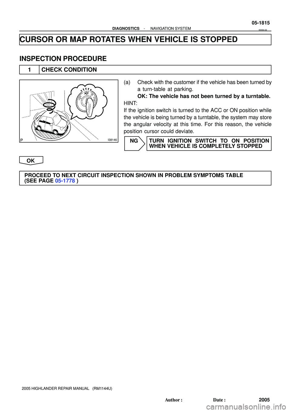 TOYOTA HIGHLANDER 2001  Service Repair Manual I38146
- DIAGNOSTICSNAVIGATION SYSTEM
05-1815
2005 Author: Date:
2005 HIGHLANDER REPAIR MANUAL   (RM1144U)
CURSOR OR MAP ROTATES WHEN VEHICLE IS STOPPED
INSPECTION PROCEDURE
1 CHECK CONDITION
(a) Ch