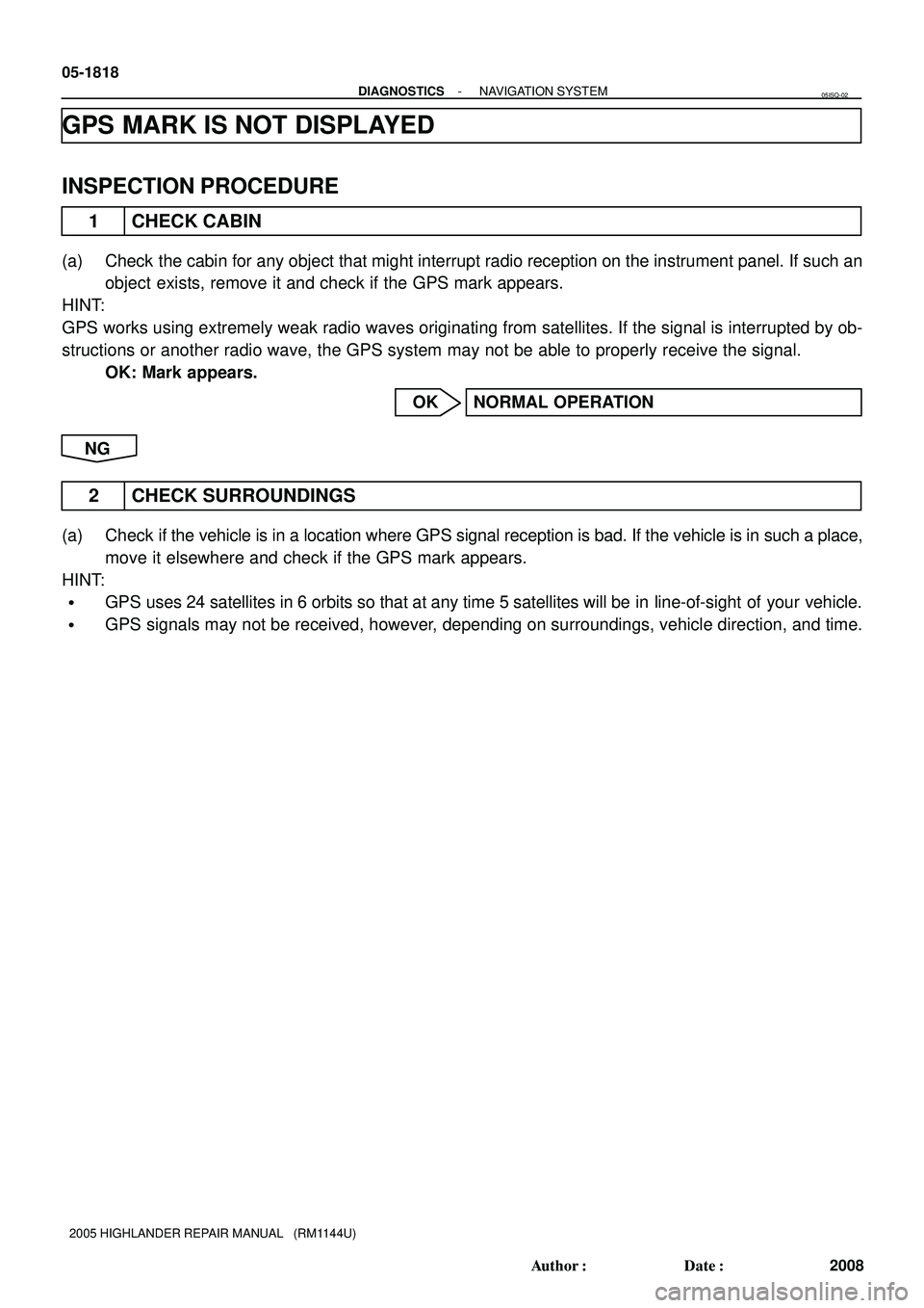 TOYOTA HIGHLANDER 2001  Service Repair Manual 05-1818
- DIAGNOSTICSNAVIGATION SYSTEM
2008 Author: Date:
2005 HIGHLANDER REPAIR MANUAL   (RM1144U)
GPS MARK IS NOT DISPLAYED
INSPECTION PROCEDURE
1 CHECK CABIN
(a) Check the cabin for any object th