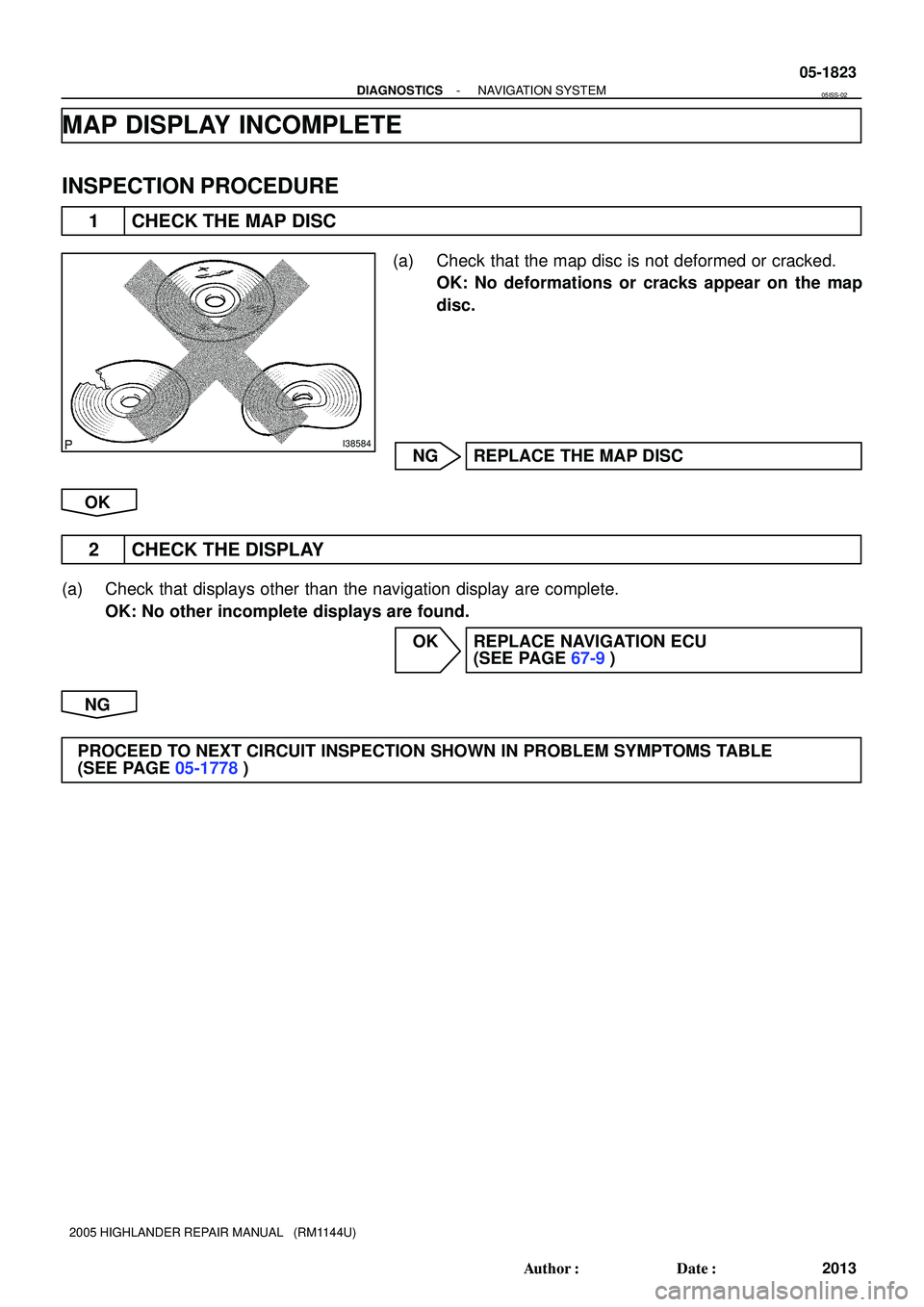 TOYOTA HIGHLANDER 2001  Service Repair Manual I38584
- DIAGNOSTICSNAVIGATION SYSTEM
05-1823
2013 Author: Date:
2005 HIGHLANDER REPAIR MANUAL   (RM1144U)
MAP DISPLAY INCOMPLETE
INSPECTION PROCEDURE
1 CHECK THE MAP DISC
(a) Check that the map dis