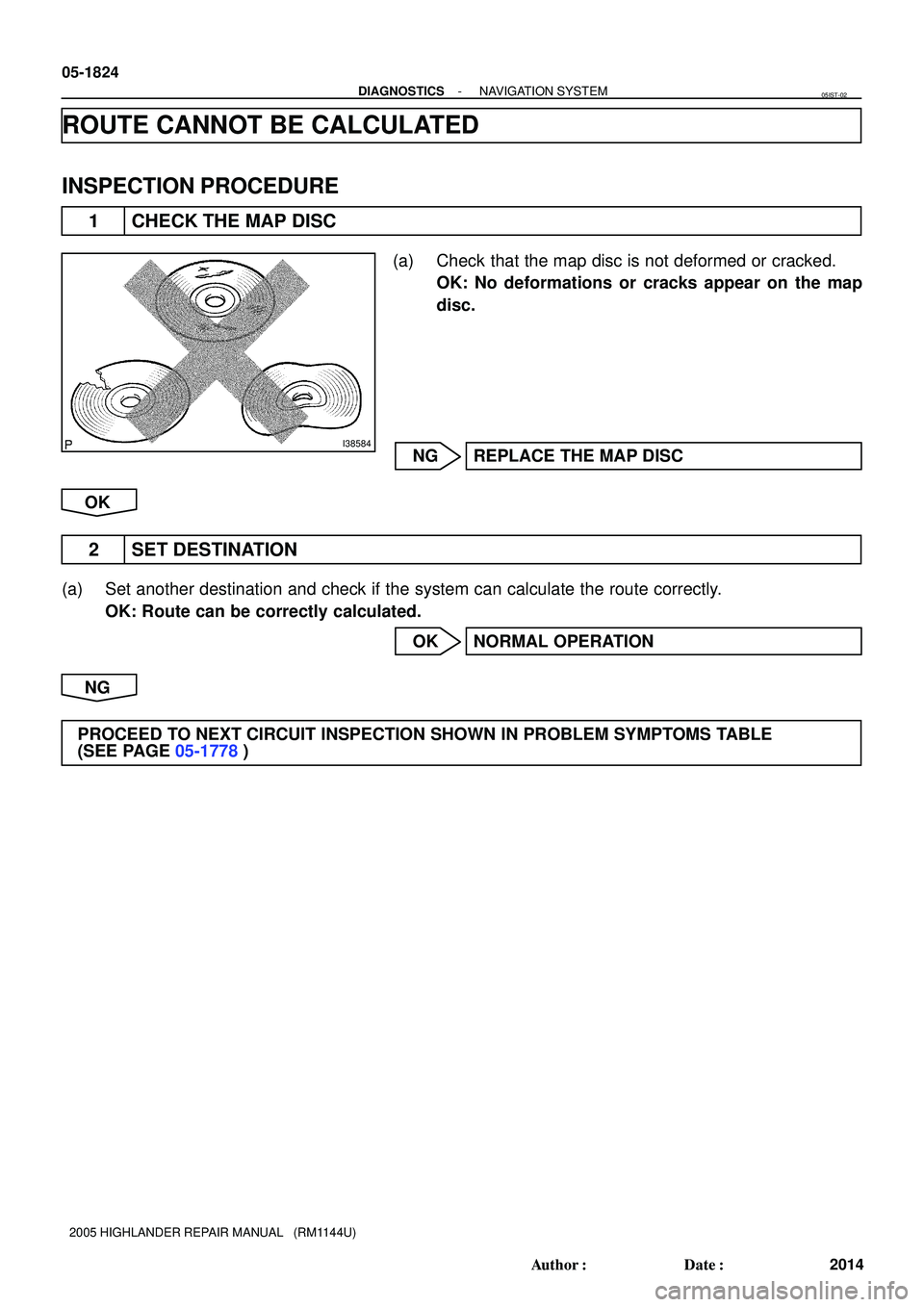 TOYOTA HIGHLANDER 2001  Service Repair Manual I38584
05-1824
- DIAGNOSTICSNAVIGATION SYSTEM
2014 Author: Date:
2005 HIGHLANDER REPAIR MANUAL   (RM1144U)
ROUTE CANNOT BE CALCULATED
INSPECTION PROCEDURE
1 CHECK THE MAP DISC
(a) Check that the map