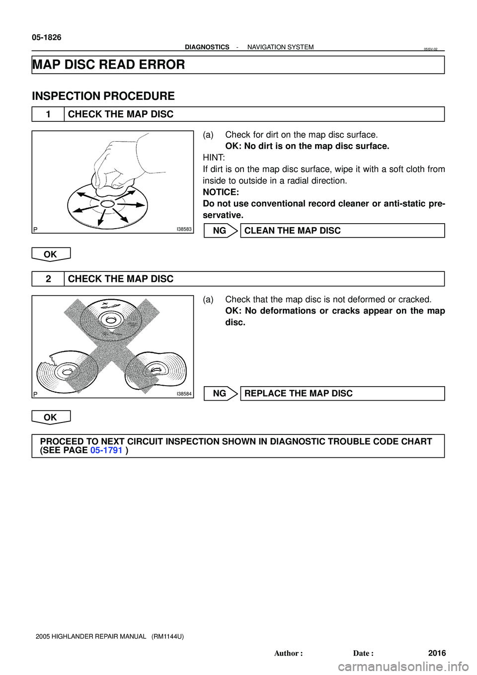 TOYOTA HIGHLANDER 2001  Service Repair Manual I38583
I38584
05-1826
- DIAGNOSTICSNAVIGATION SYSTEM
2016 Author: Date:
2005 HIGHLANDER REPAIR MANUAL   (RM1144U)
MAP DISC READ ERROR
INSPECTION PROCEDURE
1 CHECK THE MAP DISC
(a) Check for dirt on 