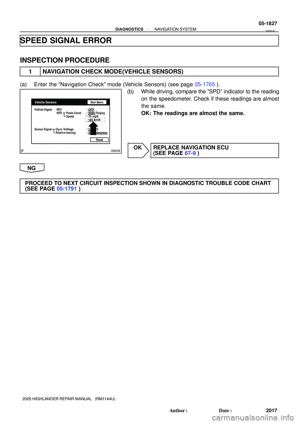 TOYOTA HIGHLANDER 2001  Service Repair Manual I38228
- DIAGNOSTICSNAVIGATION SYSTEM
05-1827
2017 Author: Date:
2005 HIGHLANDER REPAIR MANUAL   (RM1144U)
SPEED SIGNAL ERROR
INSPECTION PROCEDURE
1 NAVIGATION CHECK MODE(VEHICLE SENSORS)
(a) Enter 