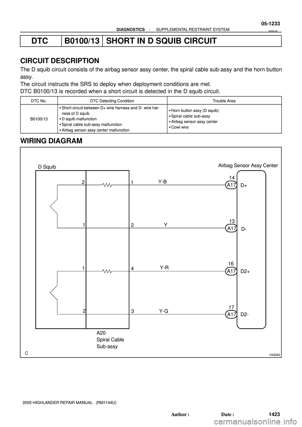 TOYOTA HIGHLANDER 2001  Service Repair Manual H43063
Airbag Sensor Assy Center
D Squib
A20
Spiral Cable 
Sub-assyY Y-B
D+
D- 1
A17
2
A1713 14
D2+
D2- A17
A1717 16 2
1
4
3 1
2Y-R
Y-G
- DIAGNOSTICSSUPPLEMENTAL RESTRAINT SYSTEM
05-1233
1423 Author: