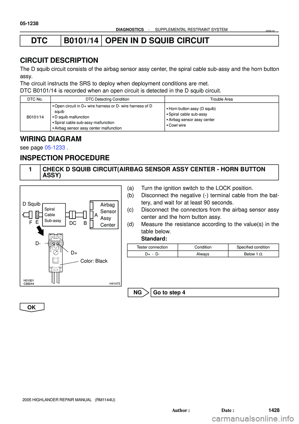 TOYOTA HIGHLANDER 2001  Service Repair Manual H01001
C89244H41475
D Squib
Airbag
Sensor
Assy
CenterSpiral
Cable
Sub-assy
Color: Black
FE
DC BA
D+
        D-
05-1238
- DIAGNOSTICSSUPPLEMENTAL RESTRAINT SYSTEM
1428 Author: Date:
2005 HIGHLANDER R