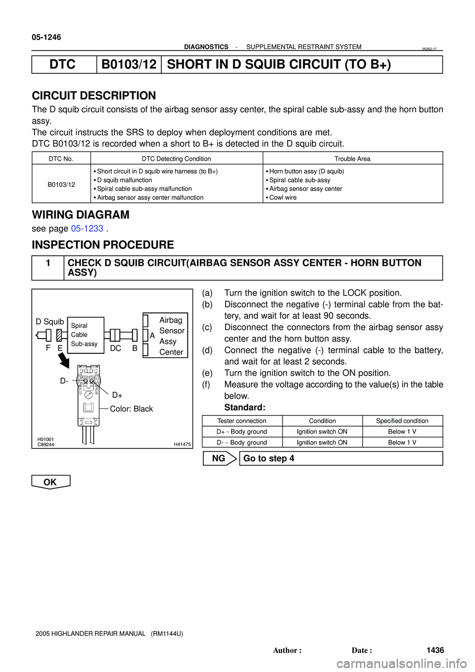 TOYOTA HIGHLANDER 2001  Service Repair Manual H01001
C89244H41475
D SquibAirbag
Sensor
Assy
CenterSpiral 
Cable 
Sub-assy
Color: Black
D+A
B C D E F
        D-
05-1246
- DIAGNOSTICSSUPPLEMENTAL RESTRAINT SYSTEM
1436 Author: Date:
2005 HIGHLANDE