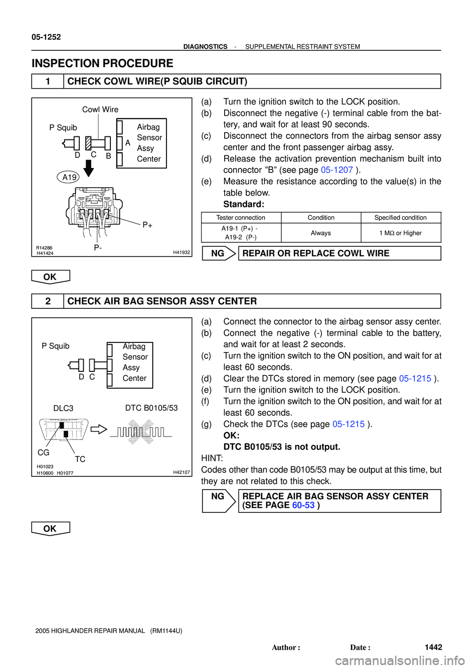 TOYOTA HIGHLANDER 2001  Service Repair Manual R14286H41424H41932
P SquibAirbag
Sensor
Assy
Center
P-P+ Cowl Wire
A
DC
B
A19
H01023H10600H01077H42107
P Squib
DTC B0105/53
DLC3
CG
TCAirbag
Sensor
Assy
Center DC
05-1252
- DIAGNOSTICSSUPPLEMENTAL RES