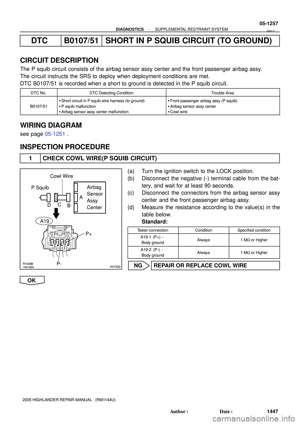 TOYOTA HIGHLANDER 2001  Service Repair Manual R14286H41424H41932
P SquibAirbag
Sensor
Assy
Center
P+ Cowl Wire
A
DC
B
P-
A19
- DIAGNOSTICSSUPPLEMENTAL RESTRAINT SYSTEM
05-1257
1447 Author: Date:
2005 HIGHLANDER REPAIR MANUAL   (RM1144U)
DTC B01