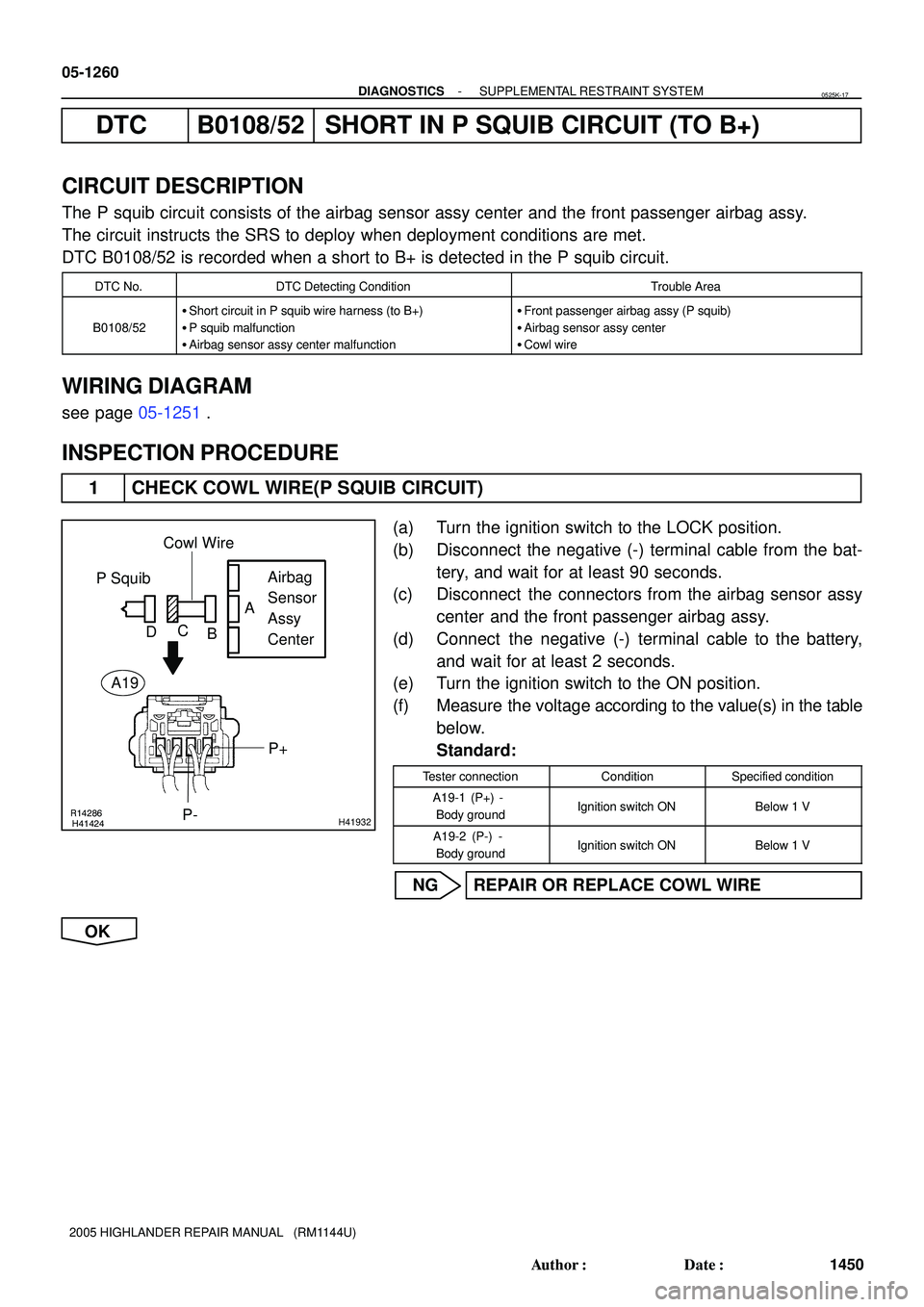 TOYOTA HIGHLANDER 2001  Service Repair Manual R14286H41424H41932
P SquibAirbag
Sensor
Assy
Center
P+ Cowl Wire
A
DC
B
P-
A19
05-1260
- DIAGNOSTICSSUPPLEMENTAL RESTRAINT SYSTEM
1450 Author: Date:
2005 HIGHLANDER REPAIR MANUAL   (RM1144U)
DTC B01