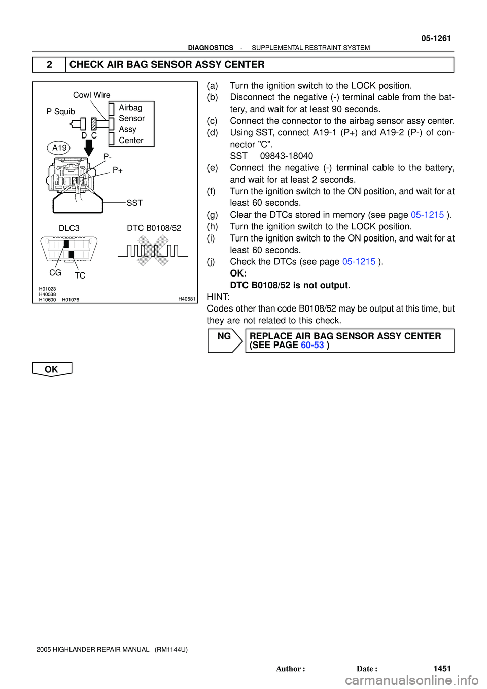 TOYOTA HIGHLANDER 2001  Service Repair Manual H01023H40538H10600H01076H40581
Airbag
Sensor
Assy
Center P Squib
P+ P-
DLC3
CG
TC
Cowl Wire
C D
DTC B0108/52
SST
A19
- DIAGNOSTICSSUPPLEMENTAL RESTRAINT SYSTEM
05-1261
1451 Author: Date:
2005 HIGHLA