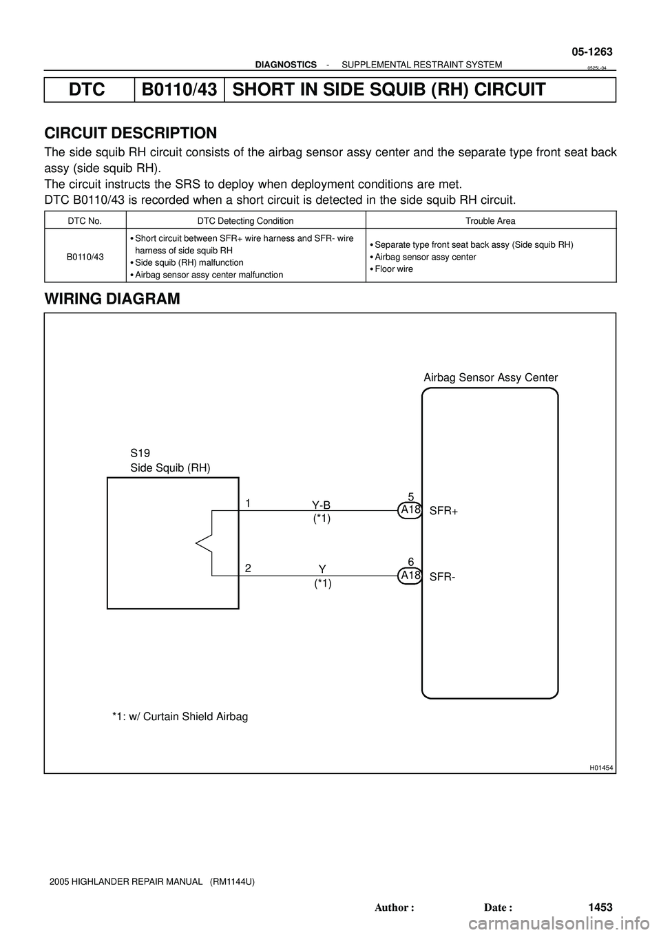 TOYOTA HIGHLANDER 2001  Service Repair Manual H01454
S19
Side Squib (RH)Airbag Sensor Assy Center
SFR+
SFR- Y-B
Y 1
26 5
A18
A18 (*1)
(*1)
*1: w/ Curtain Shield Airbag
- DIAGNOSTICSSUPPLEMENTAL RESTRAINT SYSTEM
05-1263
1453 Author: Date:
2005 H