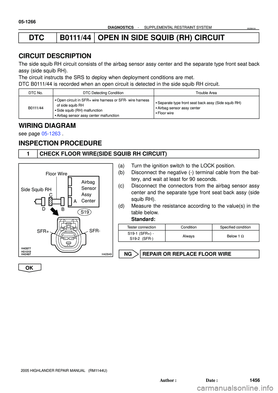 TOYOTA HIGHLANDER 2001  Service Repair Manual H42497 H01019
H40977
H42497
H01019
H40977
H42849
Side Squib RHAirbag 
Sensor 
Assy
Center
SFR+SFR- Floor Wire
A
DC
B
S19
05-1266
- DIAGNOSTICSSUPPLEMENTAL RESTRAINT SYSTEM
1456 Author: Date:
2005 HI