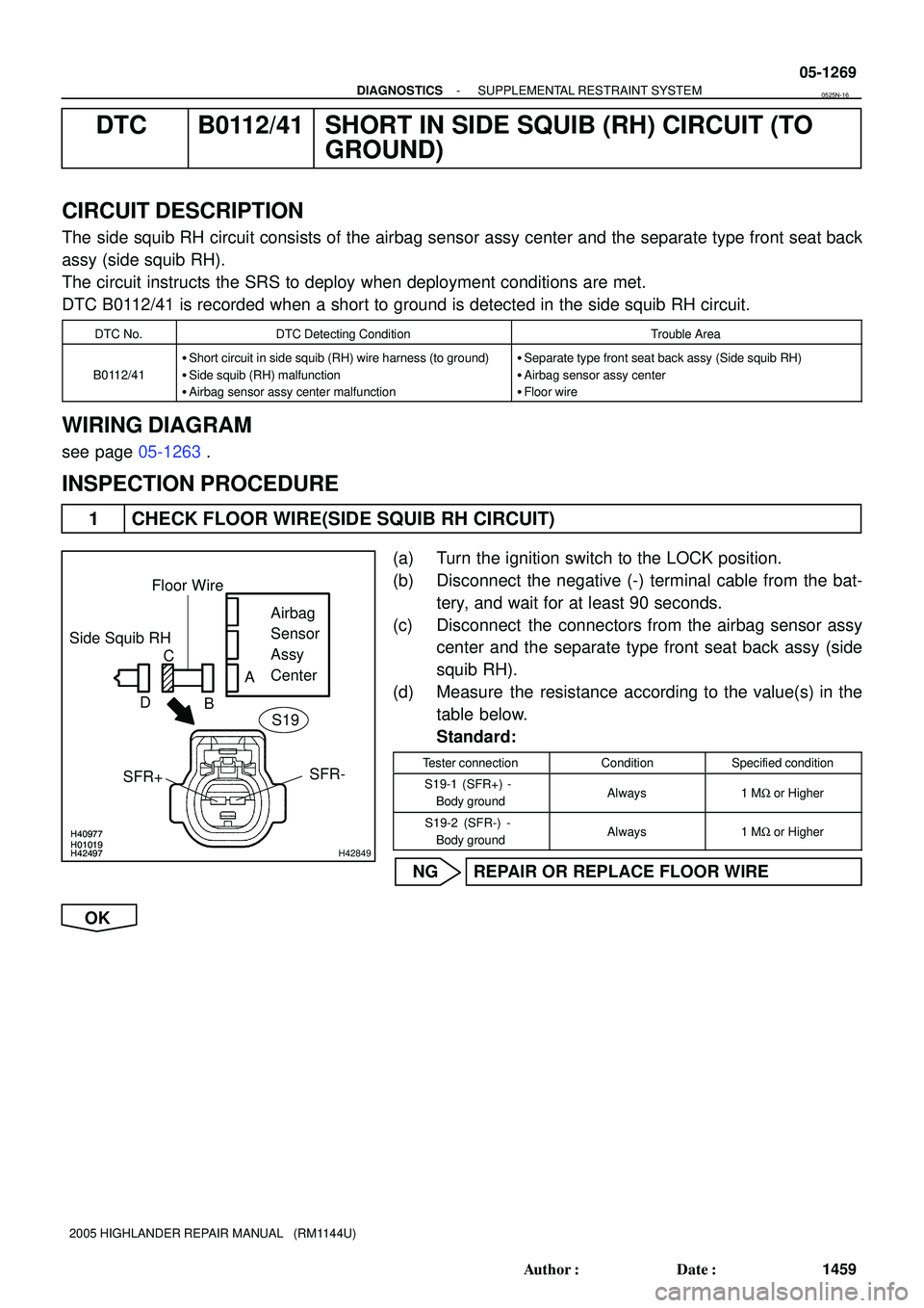 TOYOTA HIGHLANDER 2001  Service Repair Manual H42497 H01019
H40977
H42497
H01019
H40977
H42849
Side Squib RHAirbag 
Sensor 
Assy
Center
SFR+Floor Wire
A
DC
B
SFR-
S19
- DIAGNOSTICSSUPPLEMENTAL RESTRAINT SYSTEM
05-1269
1459 Author: Date:
2005 HI