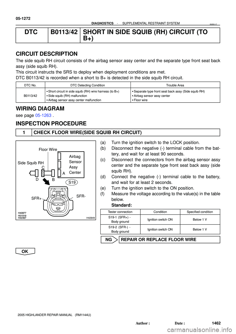 TOYOTA HIGHLANDER 2001  Service Repair Manual H42497 H01019
H40977
H42497
H01019
H40977
H42849
Side Squib RHAirbag 
Sensor 
Assy
Center
SFR+Floor Wire
A
DC
B
SFR-
S19
05-1272
- DIAGNOSTICSSUPPLEMENTAL RESTRAINT SYSTEM
1462 Author: Date:
2005 HI