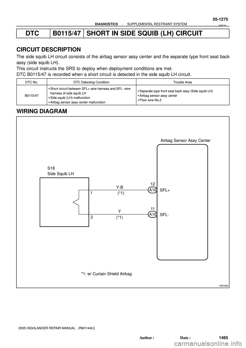 TOYOTA HIGHLANDER 2001  Service Repair Manual H01454
S18
Side Squib LHAirbag Sensor Assy Center
SFL+
SFL- Y-B
Y 1
211 12
A16
A16 (*1)
(*1)
*1: w/ Curtain Shield Airbag
- DIAGNOSTICSSUPPLEMENTAL RESTRAINT SYSTEM
05-1275
1465 Author: Date:
2005 H