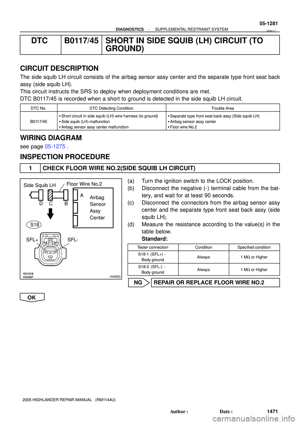 TOYOTA HIGHLANDER 2001  Service Repair Manual H01016H42497H01016H42497H42853
Side Squib LH
Airbag 
Sensor 
Assy
Center
SFL+Floor Wire No.2
B C DA
SFL-
S18
- DIAGNOSTICSSUPPLEMENTAL RESTRAINT SYSTEM
05-1281
1471 Author: Date:
2005 HIGHLANDER REP