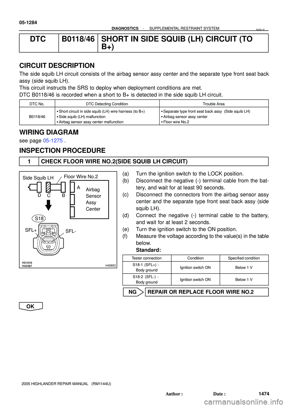 TOYOTA HIGHLANDER 2001  Service Repair Manual H01016H42497H01016H42497H42853
Side Squib LH
Airbag 
Sensor 
Assy
Center
SFL+Floor Wire No.2
B C DA
SFL-
S18
05-1284
- DIAGNOSTICSSUPPLEMENTAL RESTRAINT SYSTEM
1474 Author: Date:
2005 HIGHLANDER REP