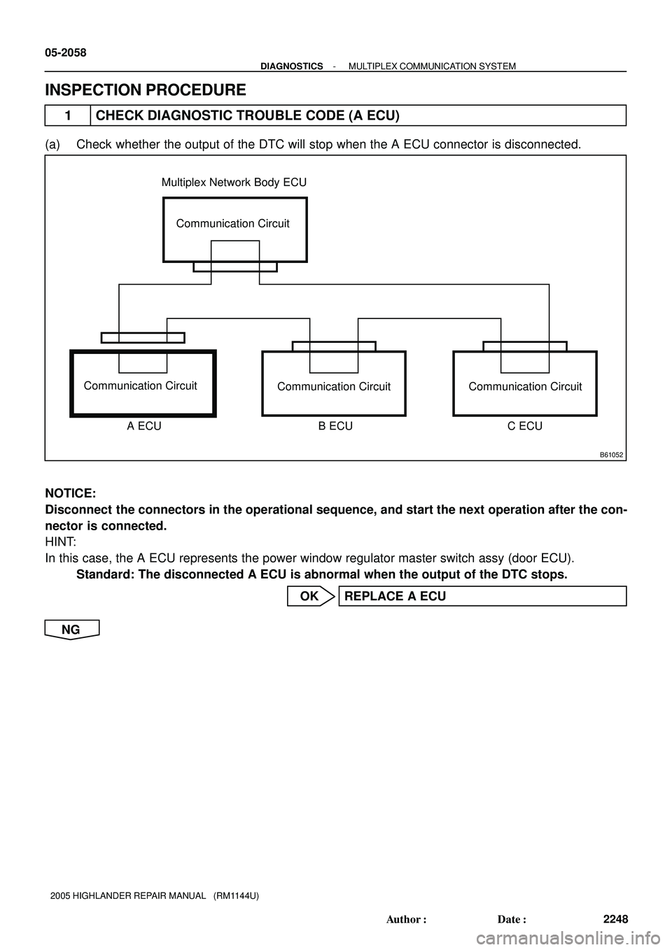 TOYOTA HIGHLANDER 2001  Service Repair Manual B61052
Multiplex Network Body ECU
Communication Circuit
Communication Circuit
Communication Circuit Communication Circuit
A ECU B ECU C ECU
05-2058
- DIAGNOSTICSMULTIPLEX COMMUNICATION SYSTEM
2248 Aut