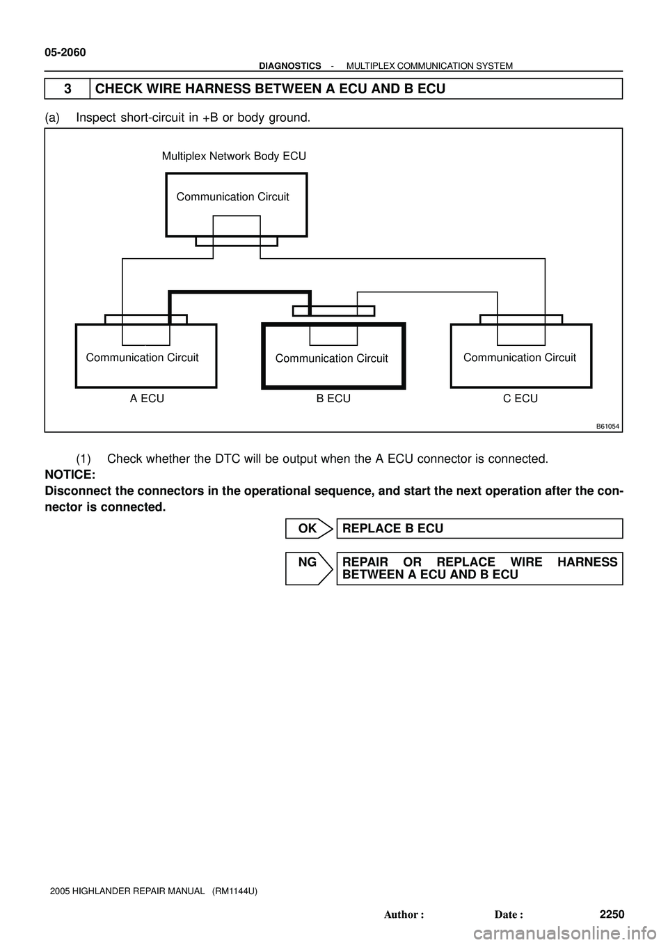 TOYOTA HIGHLANDER 2001  Service Repair Manual B61054
Multiplex Network Body ECU
Communication Circuit
Communication Circuit
Communication CircuitCommunication Circuit
A ECU B ECU C ECU
05-2060
- DIAGNOSTICSMULTIPLEX COMMUNICATION SYSTEM
2250 Auth
