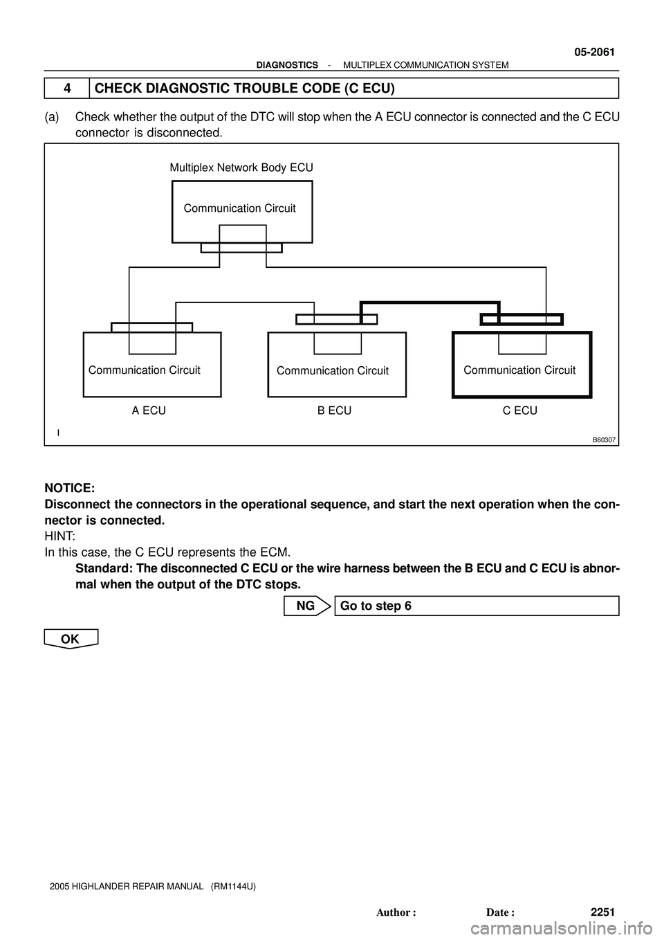 TOYOTA HIGHLANDER 2001  Service Repair Manual B60307
Multiplex Network Body ECU
Communication Circuit
Communication Circuit
Communication CircuitCommunication Circuit
A ECU B ECU C ECU
- DIAGNOSTICSMULTIPLEX COMMUNICATION SYSTEM
05-2061
2251 Auth