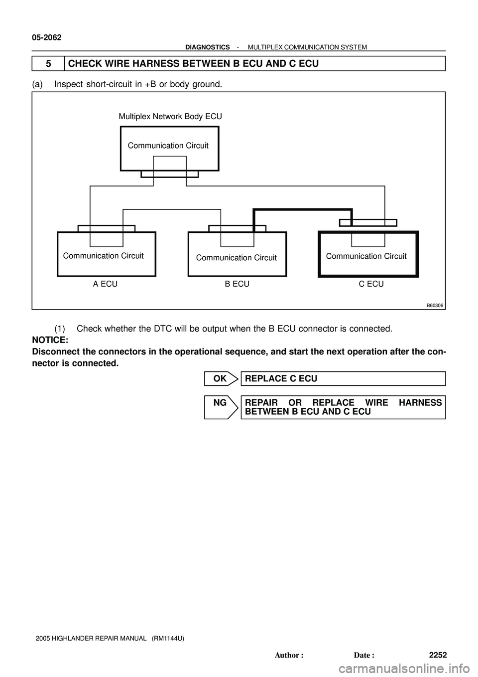 TOYOTA HIGHLANDER 2001  Service Repair Manual B60306
Multiplex Network Body ECU
Communication Circuit
Communication Circuit
Communication CircuitCommunication Circuit
A ECU B ECU C ECU
05-2062
- DIAGNOSTICSMULTIPLEX COMMUNICATION SYSTEM
2252 Auth