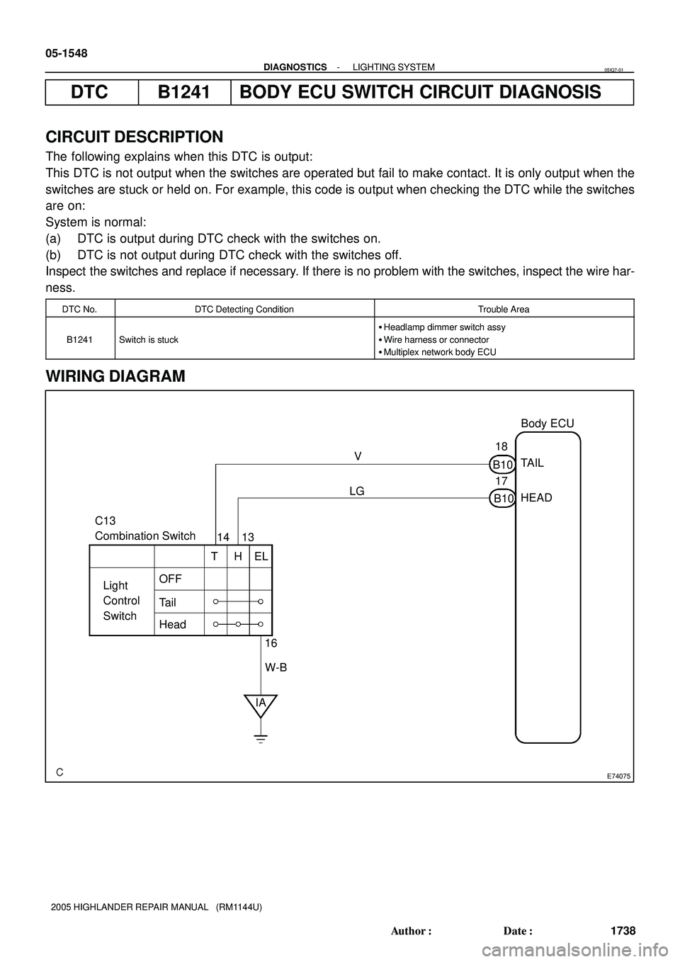 TOYOTA HIGHLANDER 2001  Service Repair Manual E74075
Body ECU
C13
Combination Switch
Light
Control
SwitchTAIL
HEAD
OFF
Tail
HeadV
LG18
B10
17
B10
14 13
THEL
IA16
W-B 05-1548
- DIAGNOSTICSLIGHTING SYSTEM
1738 Author: Date:
2005 HIGHLANDER REPAIR