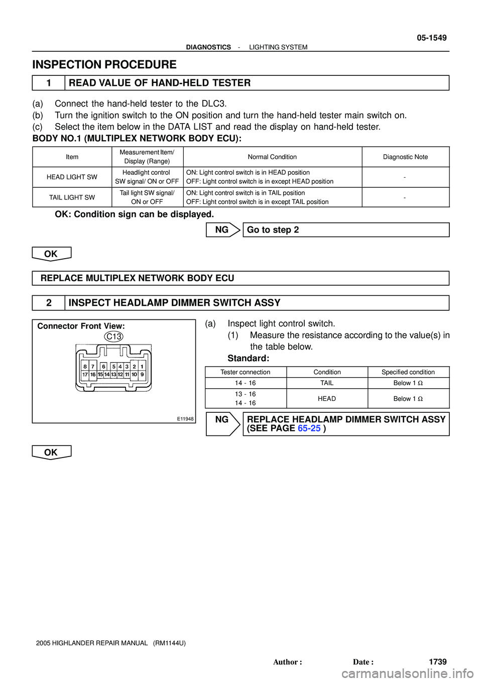 TOYOTA HIGHLANDER 2001  Service Repair Manual E11948
Connector Front View:
C13
- DIAGNOSTICSLIGHTING SYSTEM
05-1549
1739 Author: Date:
2005 HIGHLANDER REPAIR MANUAL   (RM1144U)
INSPECTION PROCEDURE
1 READ VALUE OF HAND-HELD TESTER
(a) Connect  