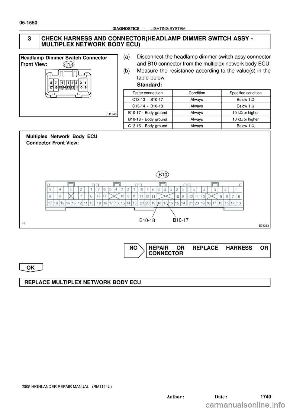 TOYOTA HIGHLANDER 2001  Service Repair Manual E11948
Headlamp Dimmer Switch Connector
Front View:
C13
E74263
B10
B10-17
B10-18 Multiplex  Network Body ECU
Connector Front View:
05-1550
- DIAGNOSTICSLIGHTING SYSTEM
1740 Author: Date:
2005 HIGHLA