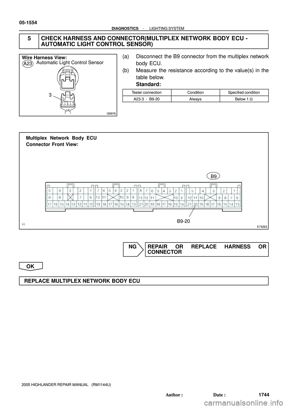 TOYOTA HIGHLANDER 2001  Service Repair Manual I39976
Wire Harness View:
Automatic Light Control Sensor
A23
3
E74263
B9
B9-20 Multiplex  Network Body ECU
Connector Front View:
05-1554
- DIAGNOSTICSLIGHTING SYSTEM
1744 Author: Date:
2005 HIGHLAND