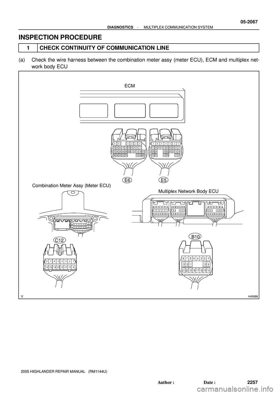 TOYOTA HIGHLANDER 2001  Service Repair Manual H45688
ECM
Multiplex Network Body ECUE5
B10
C12 Combination Meter Assy (Meter ECU)E6
- DIAGNOSTICSMULTIPLEX COMMUNICATION SYSTEM
05-2067
2257 Author: Date:
2005 HIGHLANDER REPAIR MANUAL   (RM1144U)
