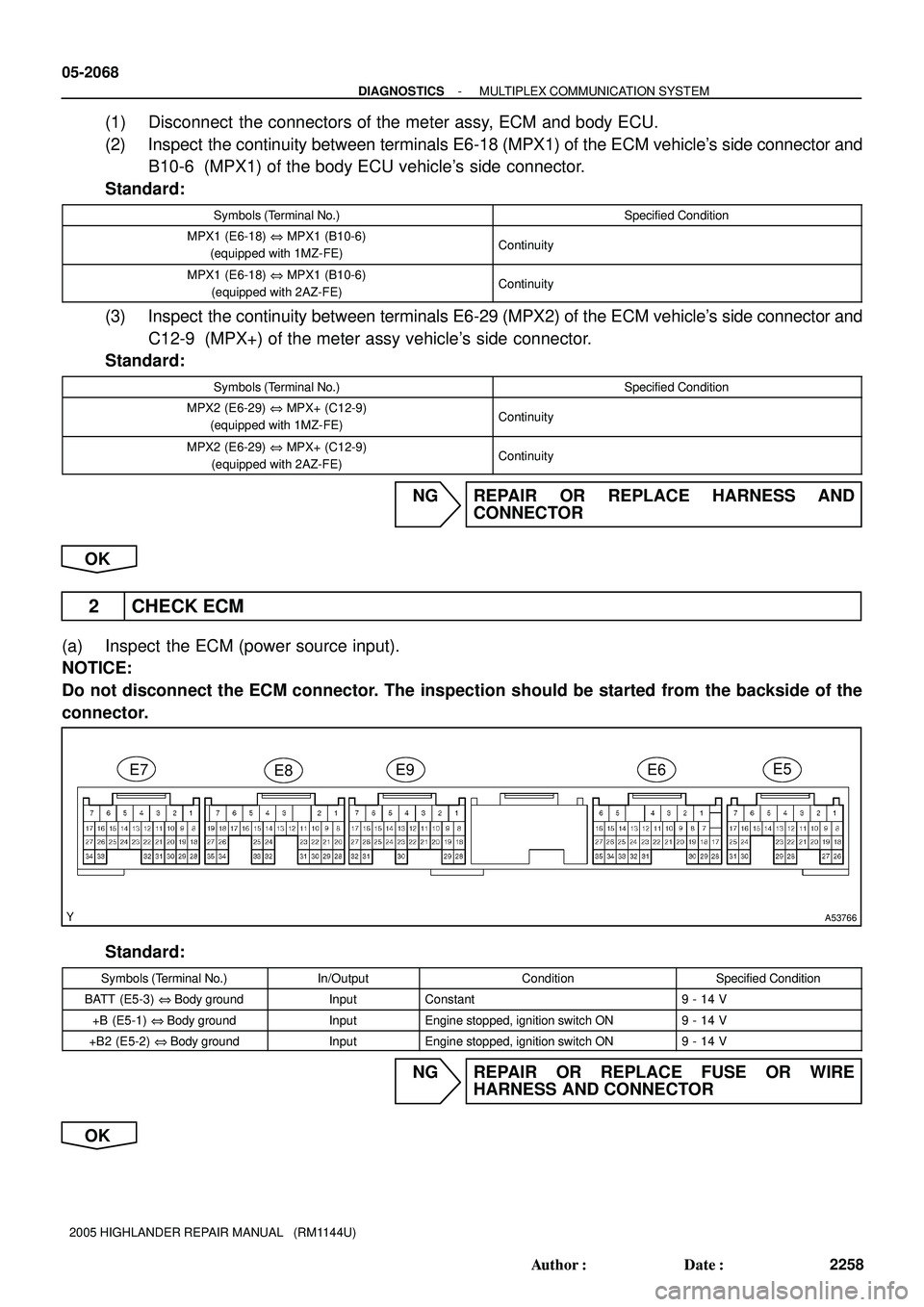 TOYOTA HIGHLANDER 2001  Service Repair Manual A53766
E7
E8E9 E6E5
05-2068
- DIAGNOSTICSMULTIPLEX COMMUNICATION SYSTEM
2258 Author: Date:
2005 HIGHLANDER REPAIR MANUAL   (RM1144U)
(1) Disconnect  the connectors of the meter assy, ECM and body EC