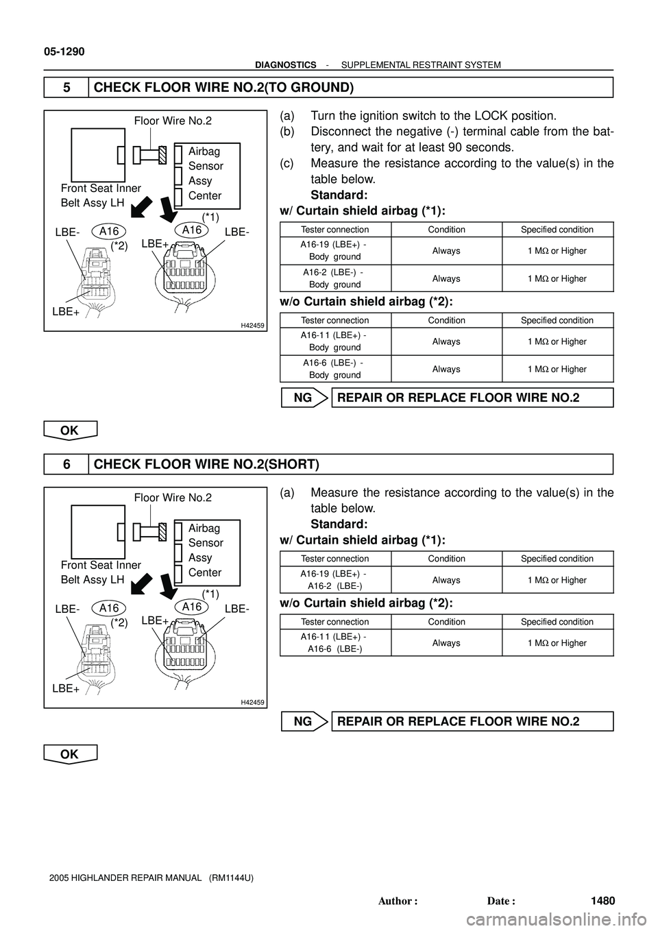 TOYOTA HIGHLANDER 2001  Service Repair Manual H42459
Airbag
Sensor
Assy
Center Floor Wire No.2
Front Seat Inner
Belt Assy LH
LBE+LBE-
LBE+LBE-A16
A16
(*2)(*1)
H42459
Airbag
Sensor
Assy
Center Floor Wire No.2
Front Seat Inner
Belt Assy LH
LBE+LBE-