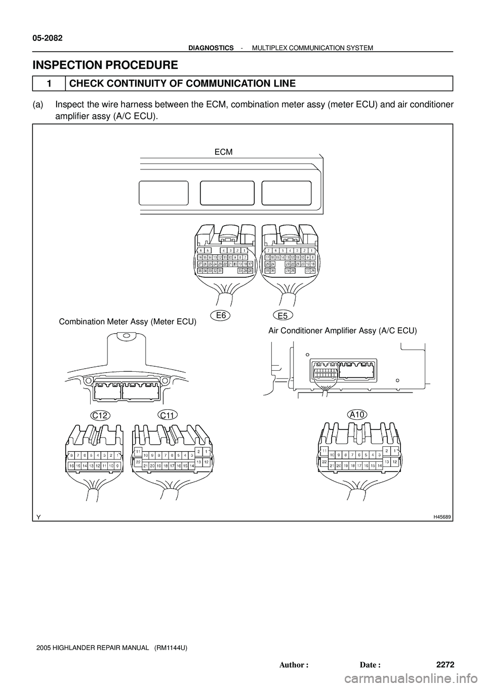 TOYOTA HIGHLANDER 2001  Service Repair Manual H45689
C12 C11E5
Combination Meter Assy (Meter ECU)
Air Conditioner Amplifier Assy (A/C ECU) ECM
E6
A10
05-2082
- DIAGNOSTICSMULTIPLEX COMMUNICATION SYSTEM
2272 Author: Date:
2005 HIGHLANDER REPAIR 