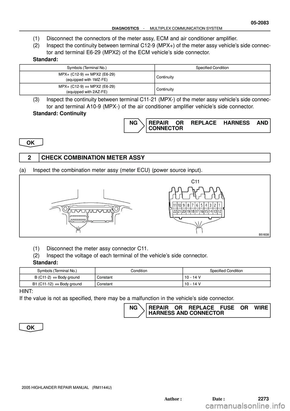 TOYOTA HIGHLANDER 2001  Service Repair Manual B51838
C11
- DIAGNOSTICSMULTIPLEX COMMUNICATION SYSTEM
05-2083
2273 Author: Date:
2005 HIGHLANDER REPAIR MANUAL   (RM1144U)
(1) Disconnect  the connectors of the meter assy, ECM and air conditioner 