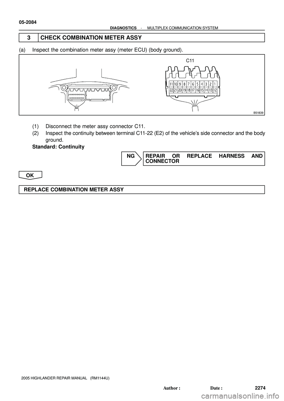 TOYOTA HIGHLANDER 2001  Service Repair Manual B51839
C11
05-2084
- DIAGNOSTICSMULTIPLEX COMMUNICATION SYSTEM
2274 Author: Date:
2005 HIGHLANDER REPAIR MANUAL   (RM1144U)
3 CHECK COMBINATION METER ASSY
(a) Inspect the combination meter assy (met