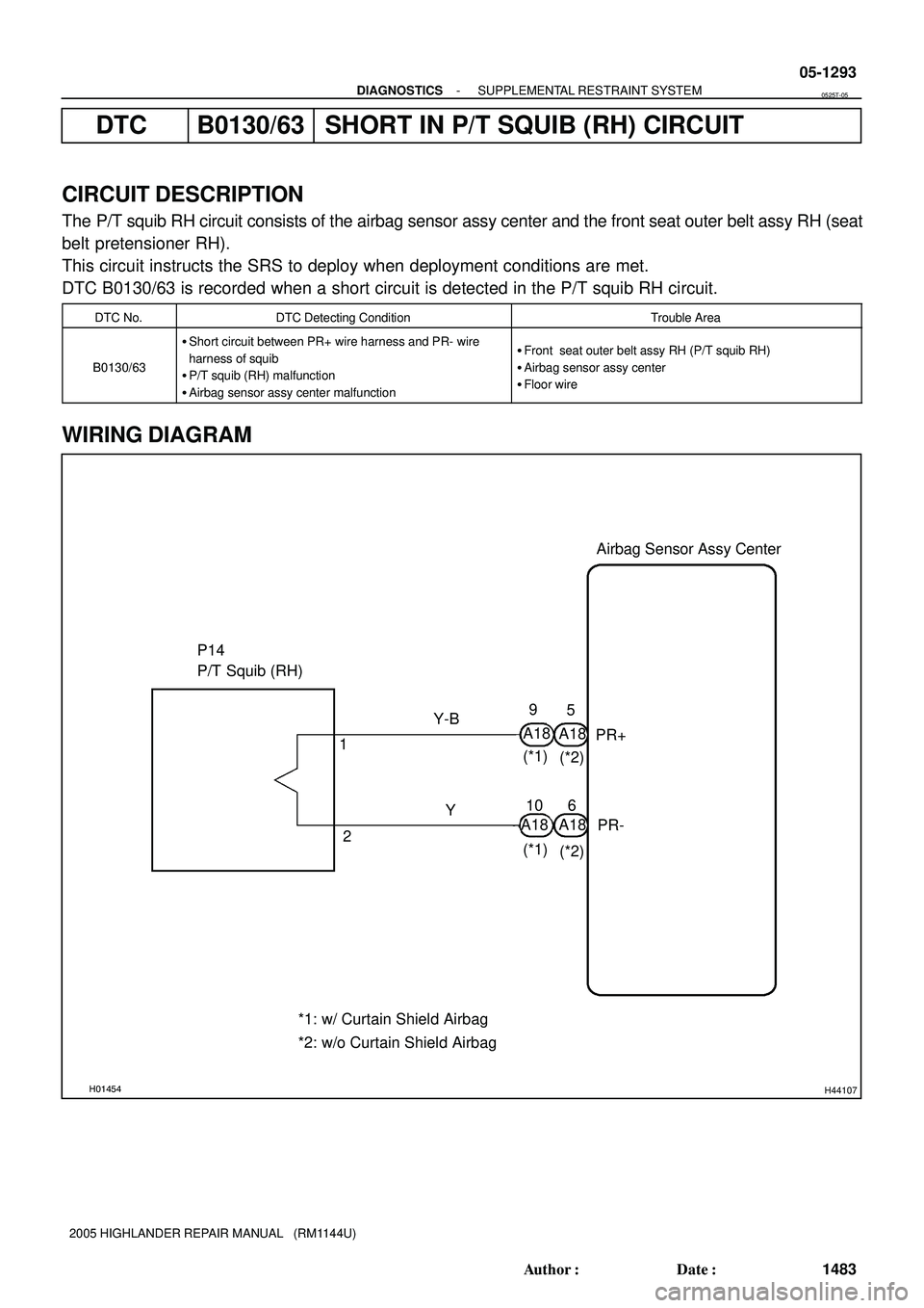 TOYOTA HIGHLANDER 2001  Service Repair Manual H01454H44107
A185
PR+
6
PR- Y-B
Y 1
2Airbag Sensor Assy Center
P14
P/T Squib (RH)
A18 9
A18
A1810 (*1)
(*2)
(*1)
(*2)
*1: w/ Curtain Shield Airbag
*2: w/o Curtain Shield Airbag
- DIAGNOSTICSSUPPLEMENT
