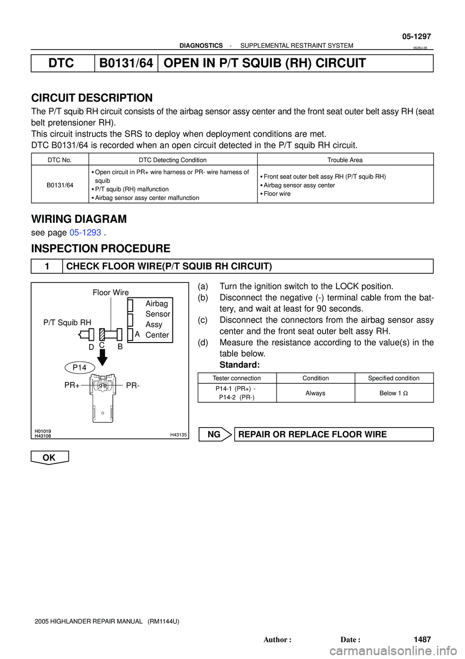 TOYOTA HIGHLANDER 2001  Service Repair Manual H01019H43108H01019H43108H43135
P/T Squib RHAirbag
Sensor
Assy
Center
PR- PR+
Floor Wire
A
B C
D
P14
- DIAGNOSTICSSUPPLEMENTAL RESTRAINT SYSTEM
05-1297
1487 Author: Date:
2005 HIGHLANDER REPAIR MANUA