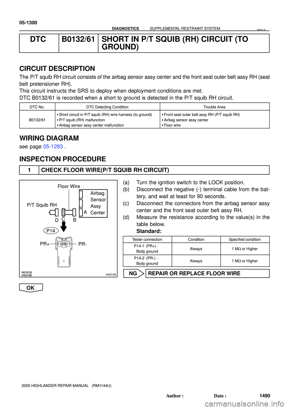 TOYOTA HIGHLANDER 2001  Service Repair Manual H01019H43108H01019H43108H43135
P/T Squib RHAirbag
Sensor
Assy
Center
PR- PR+
Floor Wire
A
B C
D
P14
05-1300
- DIAGNOSTICSSUPPLEMENTAL RESTRAINT SYSTEM
1490 Author: Date:
2005 HIGHLANDER REPAIR MANUA
