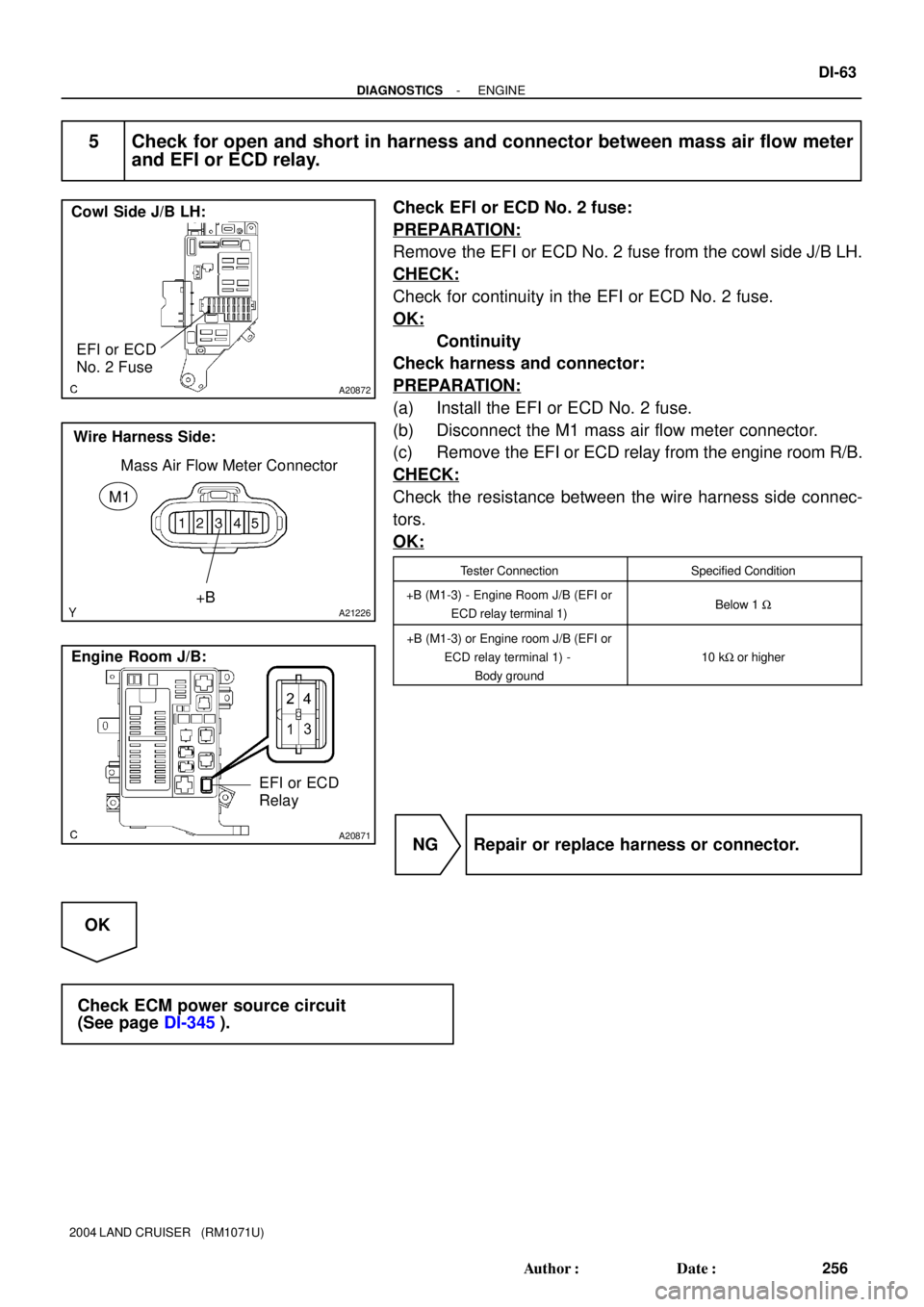 TOYOTA LAND CRUISER 1986  Factory Repair Manual A20872
Cowl Side J/B LH:
EFI or ECD 
No. 2 Fuse
A21226
Wire Harness Side:
Mass Air Flow Meter Connector
M1
+B
A20871
Engine Room J/B:
EFI or ECD 
Relay
- DIAGNOSTICSENGINE
DI-63
256 Author: Date:
20