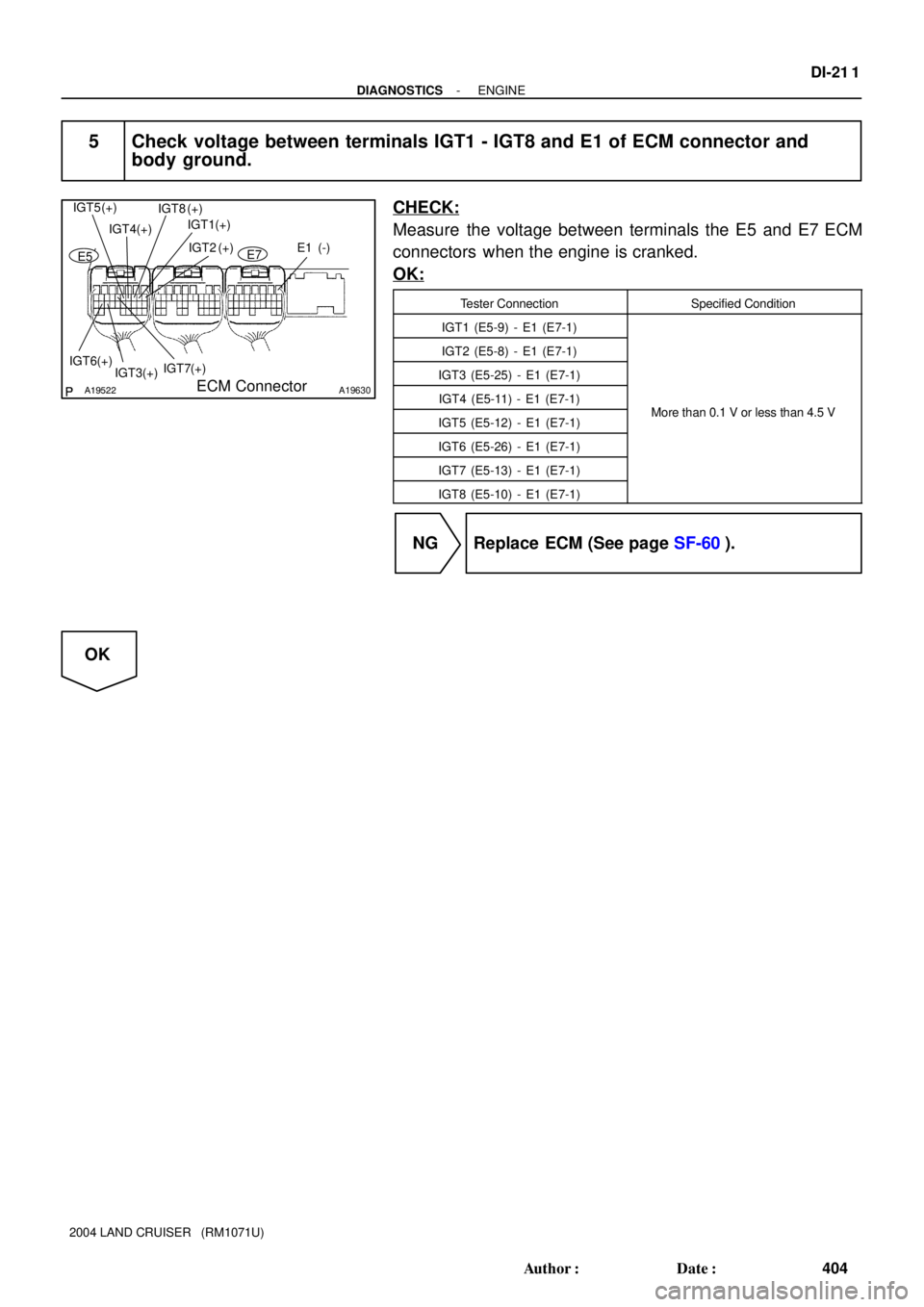 TOYOTA LAND CRUISER 1986  Factory Repair Manual A19522A19630
IGT2
IGT3 IGT4
IGT6IGT8
IGT1
IGT7 IGT5(+) (+) (+) (+)
(+)
(+) (+)
ECM Connector
E1 (-)
(+)
E7
E5
- DIAGNOSTICSENGINE
DI-21 1
404 Author: Date:
2004 LAND CRUISER   (RM1071U)
5 Check volt