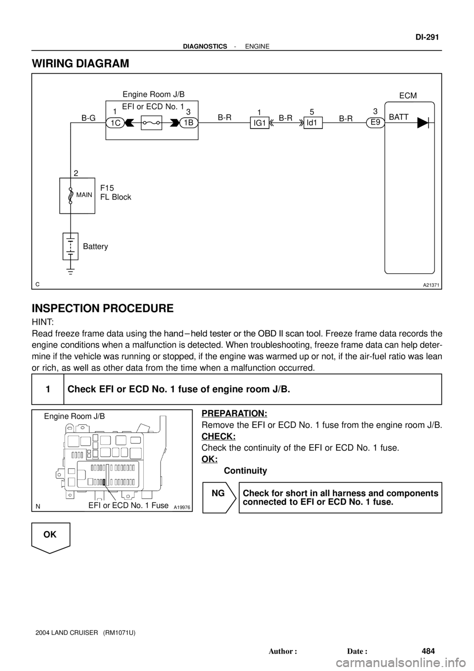 TOYOTA LAND CRUISER 1986  Factory Repair Manual A21371
Battery1BB-R
E9ECM
BATT 13
IG1 1
Id15
F15 
FL Block 2Engine Room J/B
MAIN
B-G
1CEFI or ECD No. 1
3
B-R B-R
A19976
Engine Room J/B
EFI or ECD No. 1 Fuse
- DIAGNOSTICSENGINE
DI-291
484 Author: D